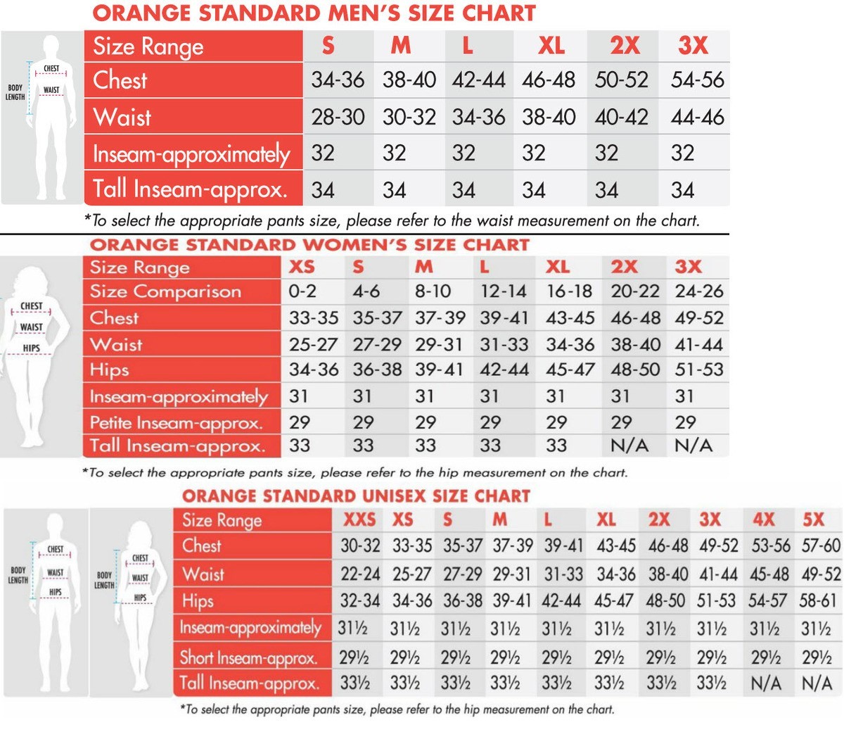 www.uniformmarketstores.com - /UMPL/UMSS/graphics/ORS/SizeChart/