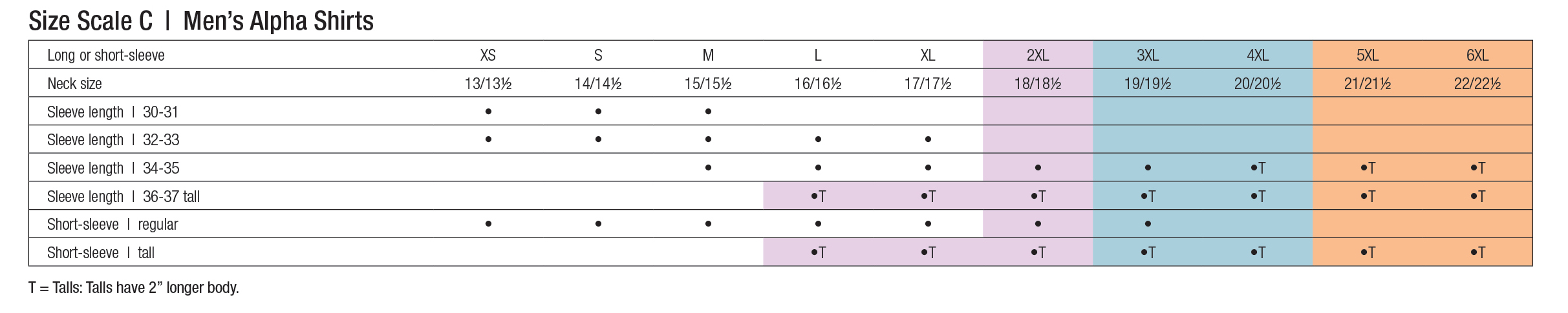 Edwards Garment Size Chart