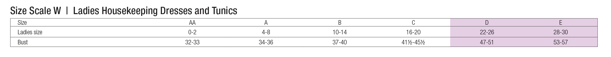 Edwards Garment Size Chart