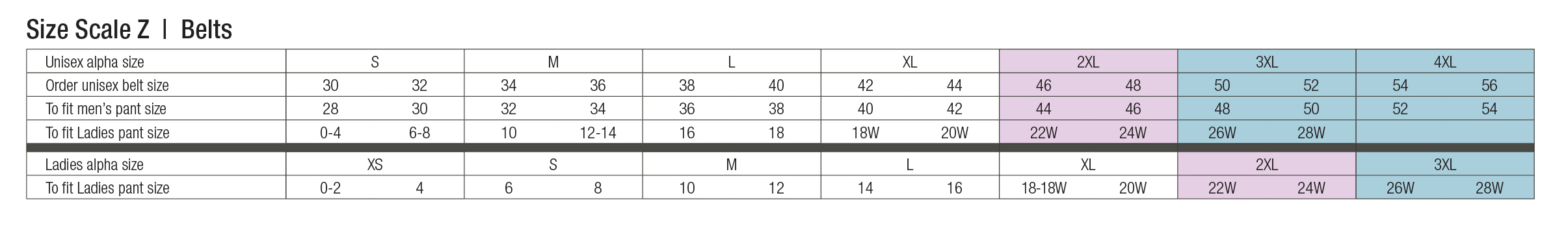 D Ring Belt Size Chart